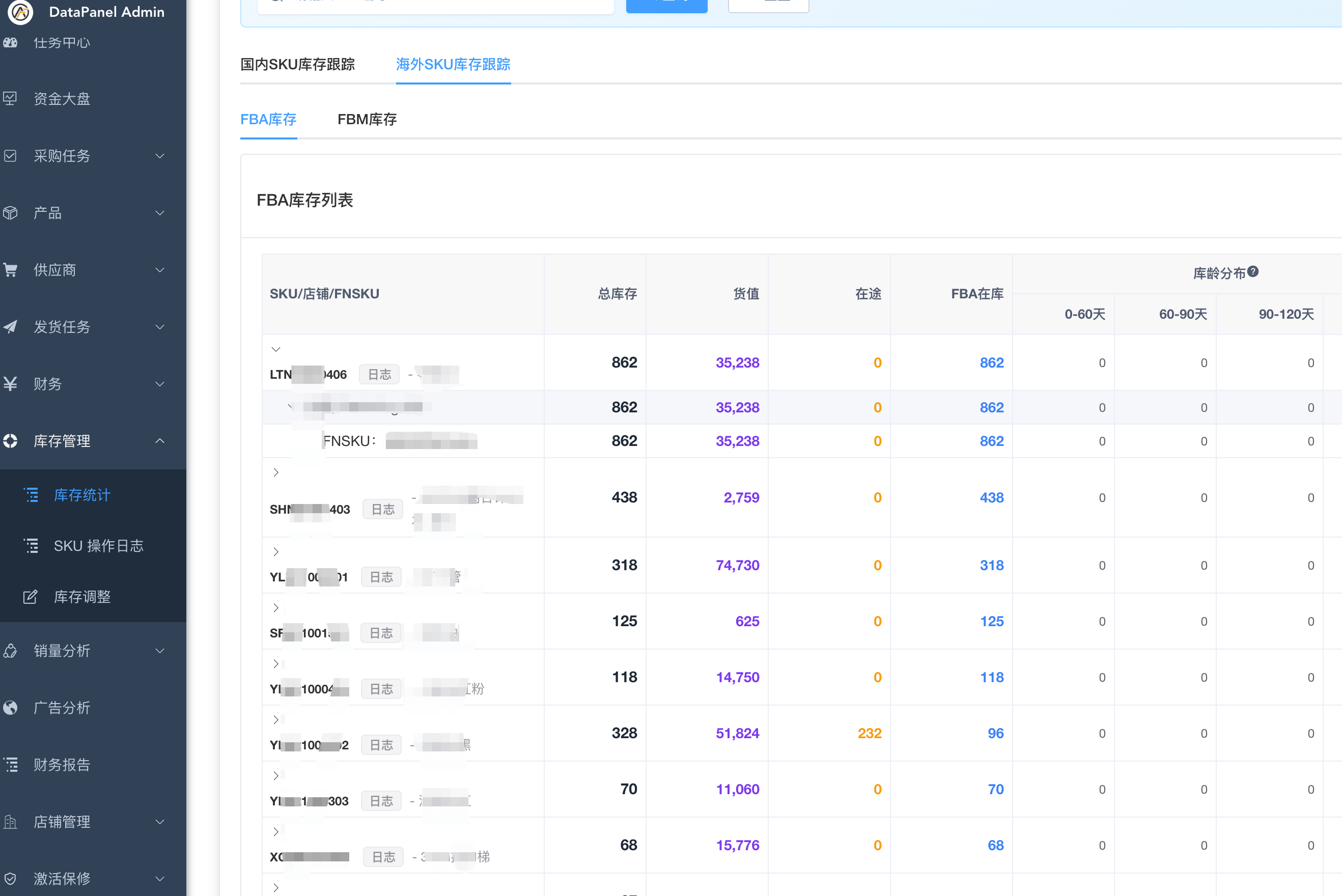 DataPanel FBA 库存统计实际产品界面