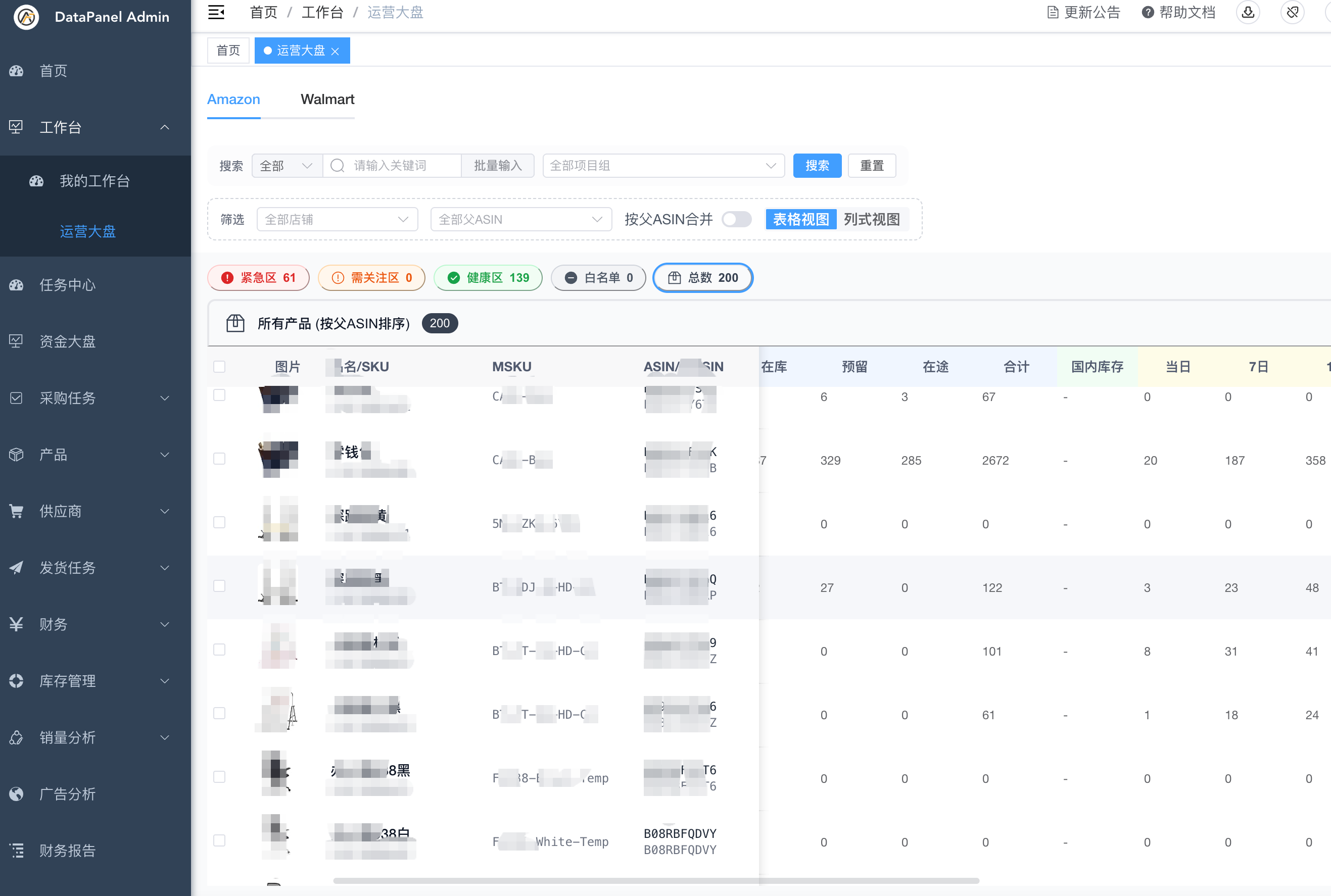 DataPanel Admin 运营大盘:商品库存健康度与 SKU 明细